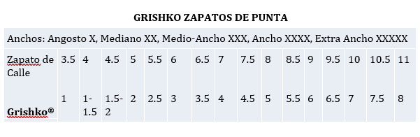 Zapato de Punta Grishko Maya Medium - 4X